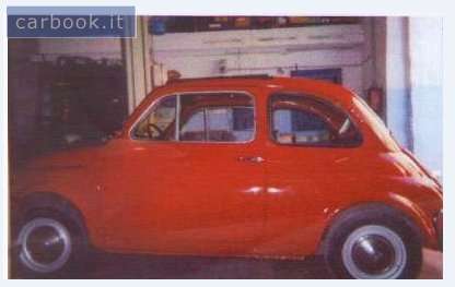 FIAT 500 LAZIO