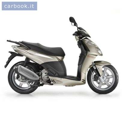 APRILIA SPORT CITY Emilia Romagna